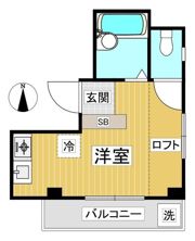草間ビルの間取り画像