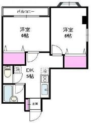 YMO弦巻の間取り画像
