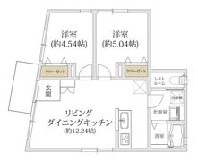 ソアヴィータ三軒茶屋の間取り画像