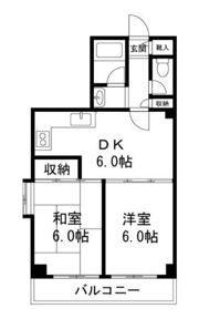 フラットワセダの間取り画像