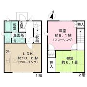 中村メゾネットの外観画像