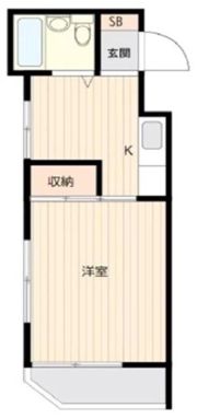沼袋ハイムの間取り画像