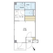 キバサンフラットの間取り画像