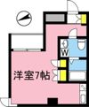 蔵前ローズガーデンの間取り画像
