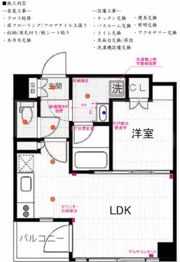 ドゥーエ五反田の間取り画像