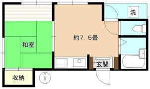 第2日の本ビルの間取り画像