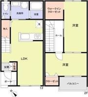 フォレストメゾン高石の間取り画像