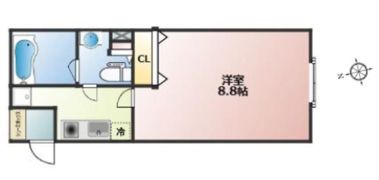 FABRIC武蔵新田の間取り画像