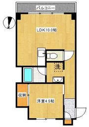 ロイヤルアヴェニュー碑文谷の間取り画像
