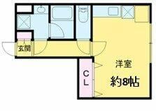 J－ARC吉祥寺の間取り画像