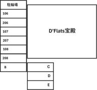 D’Flats宝殿の間取り画像