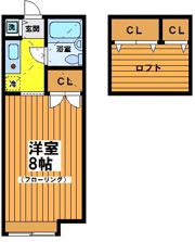 グリーンゲーブルズの間取り画像