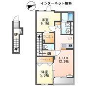 メゾンスズナの間取り画像