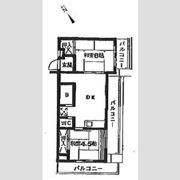 パークサイド南大井の間取り画像