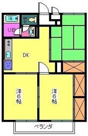 モアクレスト綾園の間取り画像