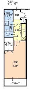 フジパレス シュリットの間取り画像