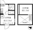 ティ・アーモルミナスの間取り画像