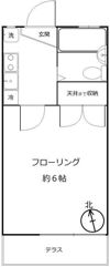 小俣ハウスの間取り画像