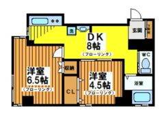 上北沢グリーンコーポの間取り画像