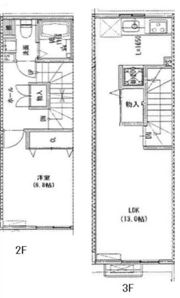 ガーデンパレス高円寺の間取り画像