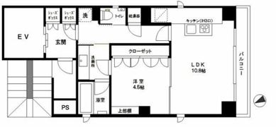 アセット大森の間取り画像