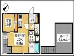 Grandtic Dorf新栄の間取り画像