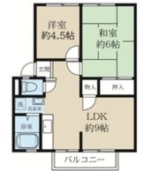 サンシティー西大路の間取り画像