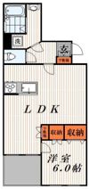 グランドメゾン阿佐谷の間取り画像