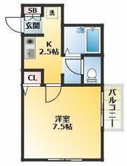 パークヒルズ武蔵小山の間取り画像