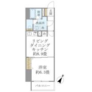 SS．FLAT神楽坂southの間取り画像