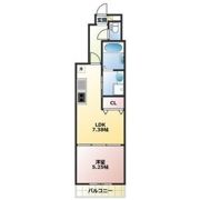Avantiの間取り画像