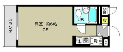 リバーサイド荻窪の間取り画像