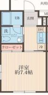リベルテ浅草の間取り画像