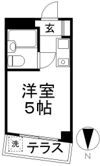 シティフラット25の間取り画像