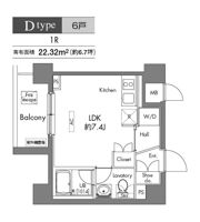 プラウドフラット早稲田の間取り画像