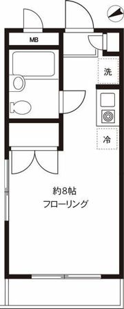 DRホームズ杉並桃井の間取り画像
