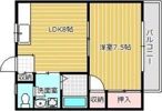 スカイハイツの間取り画像