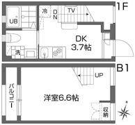 グランアセット西新宿の間取り画像