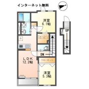 メゾンスズナの間取り画像