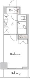 BluRock秋葉原の間取り画像