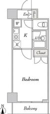 BluRock秋葉原の間取り画像