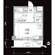 リヴシティ新宿弐番館の間取り画像