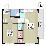 フラッツ奥沢の間取り画像