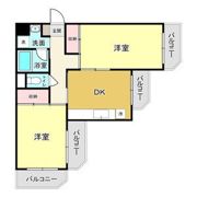 パークハイム林間の間取り画像