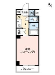 ルーブル学芸大学の間取り画像