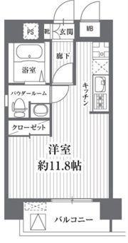 HF浅草橋レジデンスの間取り画像