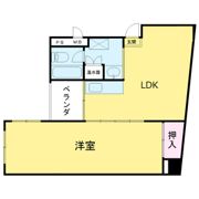 イヌイハイム市谷の間取り画像
