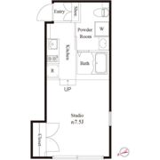 La Perla Ogikuboの間取り画像