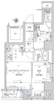 EsTRUTH IRIYAの間取り画像