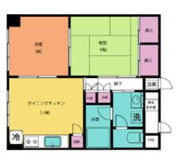 ローズハイツ猿江恩賜公園の間取り画像